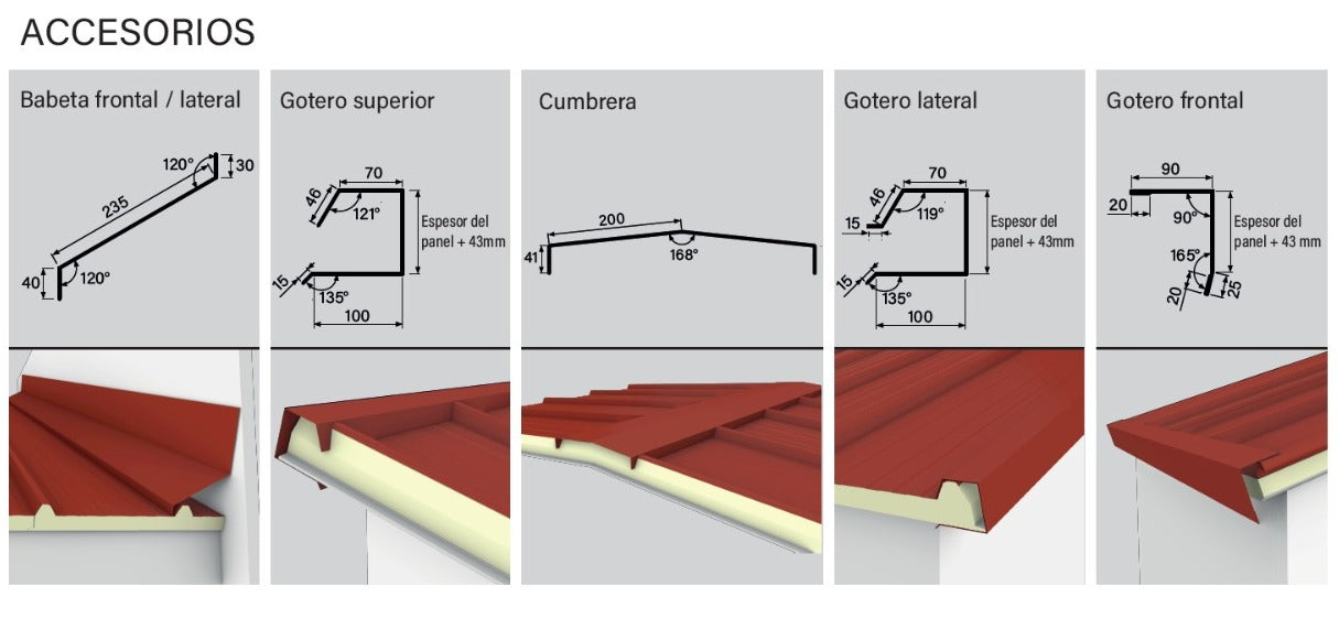 Babeta de Atornillar Superior 3G - ISOROOF