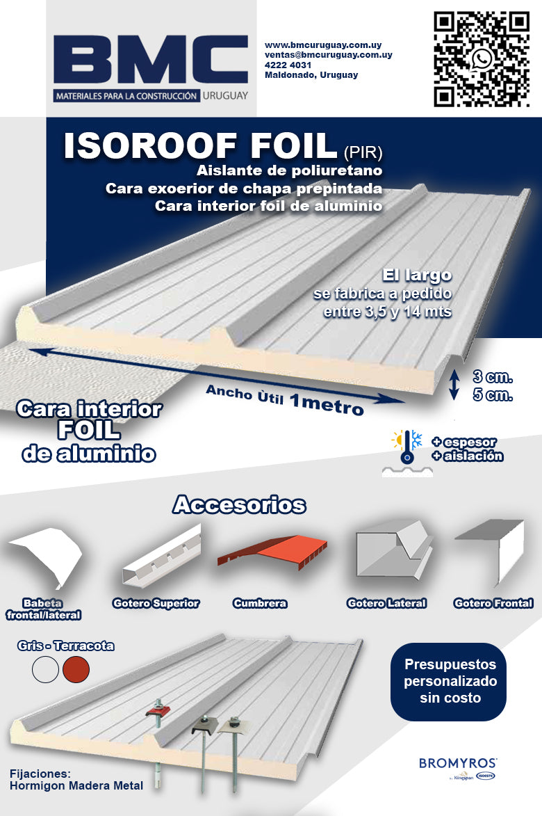 ISOROOF FOIL. 3G.