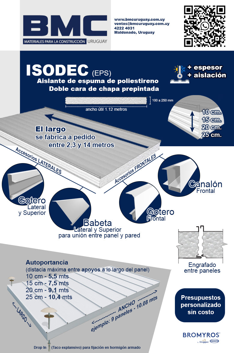 ISODEC EPS (Techos y Cubiertas) / 100 - 150 - 200 - 250 mm.