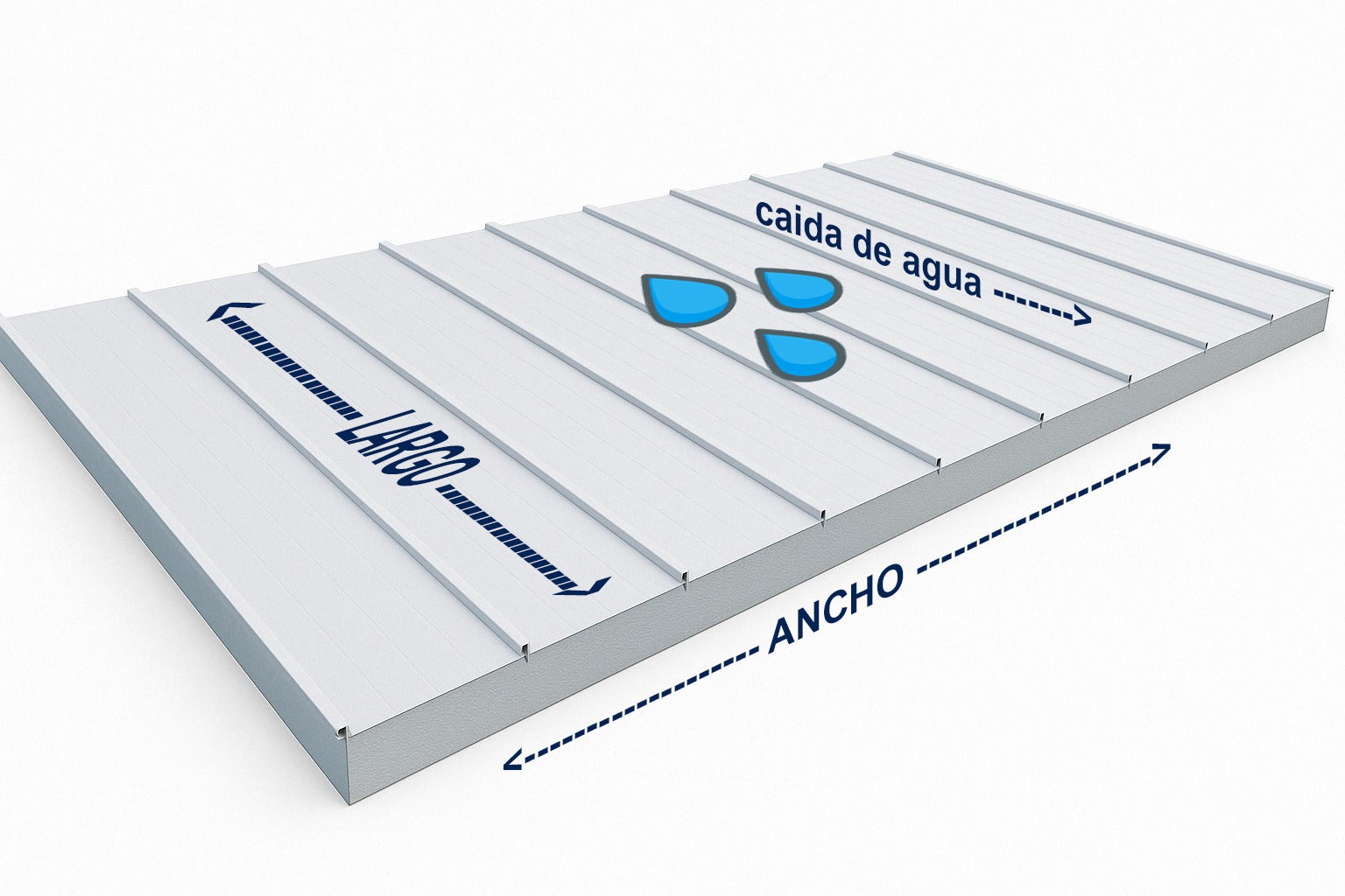 ISODEC EPS (Techos y Cubiertas) / 100 - 150 - 200 - 250 mm.