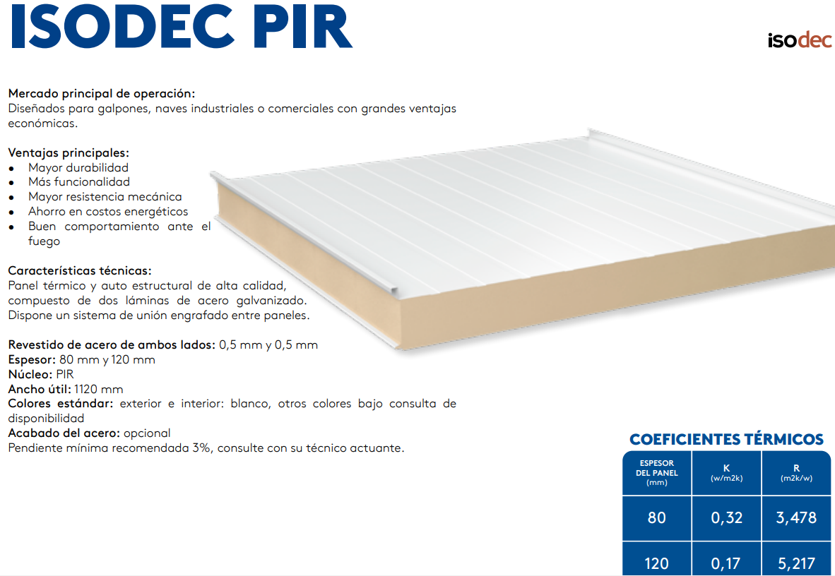 ISODEC® PIR (Techos y Cubiertas) / 50 - 80 - 120 mm.